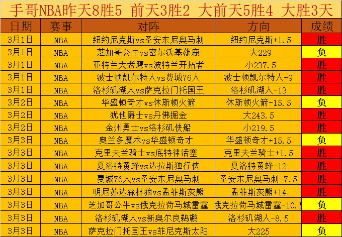 日英锦赛资,格赛巅峰对,激情启幕,广州赛马会,赛程安排,赛果查询,马匹资料,赛事动态