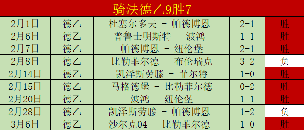 湖北网球如,何独领风骚,人民日报探,广州赛马会,赛程安排,赛果查询,马匹资料,赛事动态