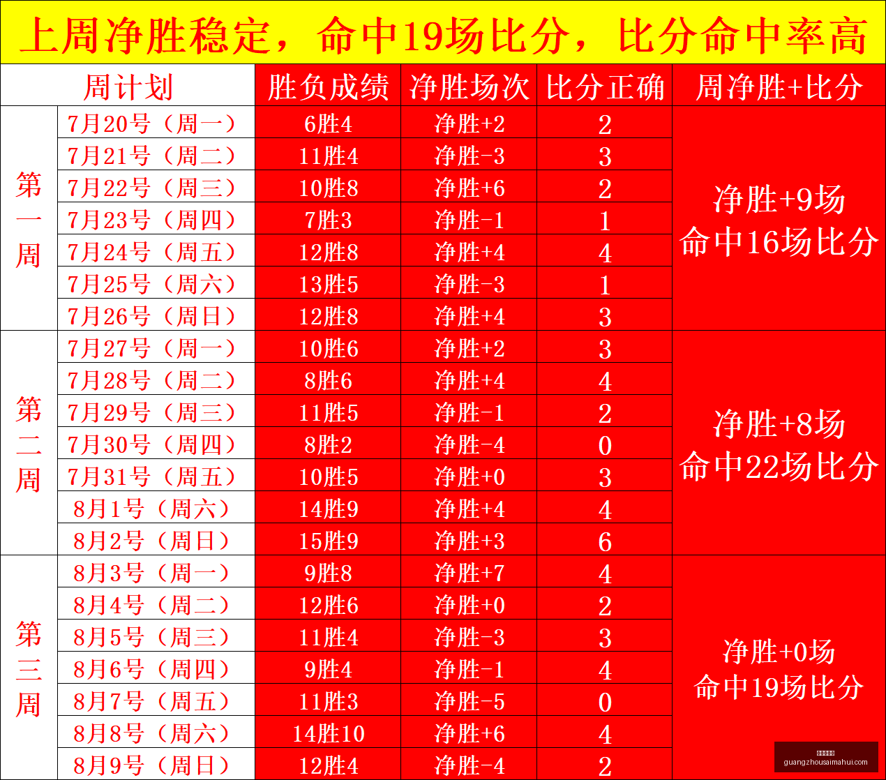 广州赛马会,赛程安排,赛果查询,广州赛马会,赛程安排,赛果查询,马匹资料,赛事动态