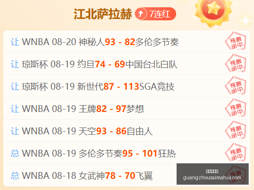 月巨亏,警示同泰基,金双经理旗,广州赛马会,赛程安排,赛果查询,马匹资料,赛事动态
