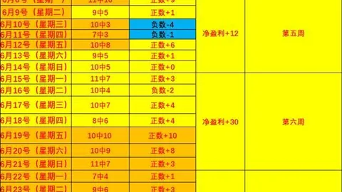 广州赛马会 111605