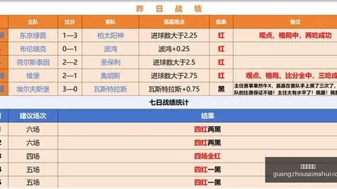 广州赛马会 112504